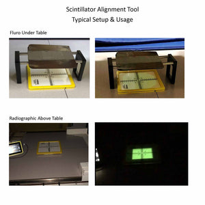 Glowboard - Scintillator Alignment Tool